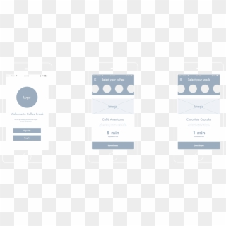Wireframes - - Iphone, HD Png Download