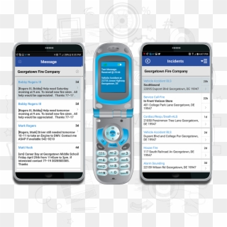 The Chief Platform Processes Each Message Using Extensive - Smartphone, HD Png Download