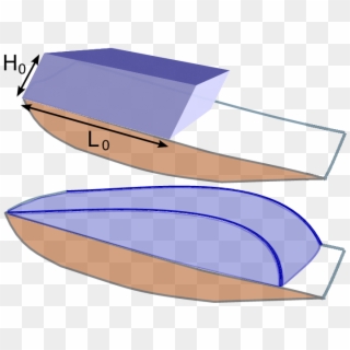 Schematic View Of The Movement Of A Block Of Ice On - Canoe, HD Png Download