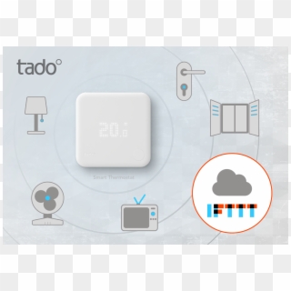 Tado, HD Png Download