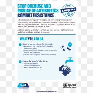 Combat Resistance - Stop Overuse And Misuse Of Antibiotics, HD Png Download