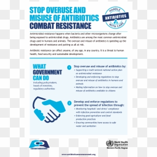 What - Antibiotic Resistance Policy Makers, HD Png Download