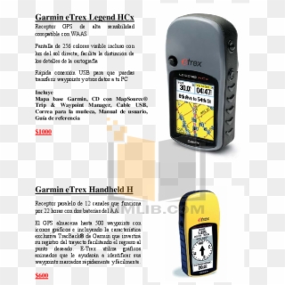 Smartphone, HD Png Download