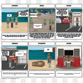 Shark Attack - Great Gatsby Chapter 8 Storyboard, HD Png Download