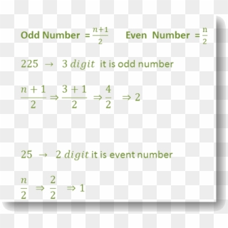 Image Of Square Root Formula To Find Square Root Digit - Square And Square Root Formulas Class 8th, HD Png Download