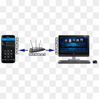 Router Dishing Out Ips To Mob - Mobile Phone, HD Png Download