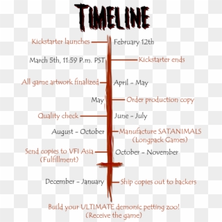 Timeline - Calligraphy, HD Png Download