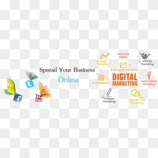 Digital Marketing, HD Png Download