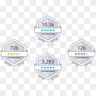Reviews Badges Showing Total Number Of Reviews And - Label, HD Png Download