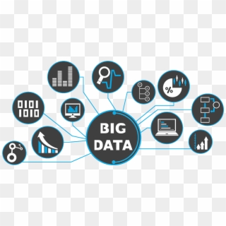 Big Data Analytics - Big Data Application Domain, HD Png Download