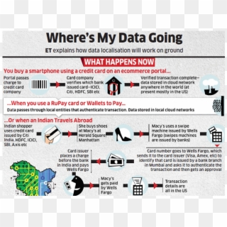 Economictimesverified Account - Graphics, HD Png Download