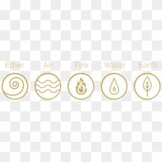 Five Elements Of Nature Symbol, HD Png Download