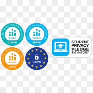 Coppa, Ferpa, Cspc, Gdpr And Student Privacy Pledge - Circle, HD Png Download