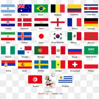 Qualified Teams Of Fifa World Cup - Fifa World Cup 2018 All Teams, HD Png Download
