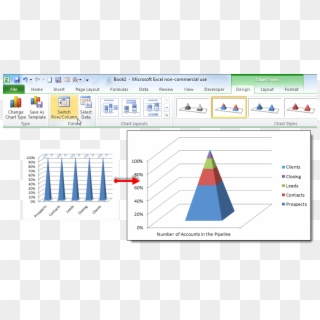 How To Create An Excel Funnel Chart - Excel 2016 Pyramid Chart, HD Png Download