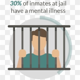 In Other Communities Around The Nation, Scenarios Are - Mental Illness In Jail, HD Png Download
