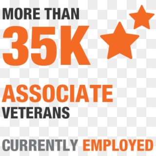 35 K Associate Veterans - B B Personeelsdiensten, HD Png Download