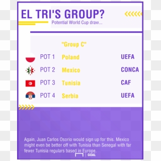 It Makes A Group Composed Entirely Of Teams With Eagles - 2022 Fifa World Cup Qualification Afc, HD Png Download