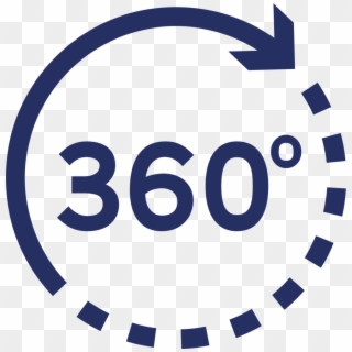3600 Degree Views - Circle, HD Png Download