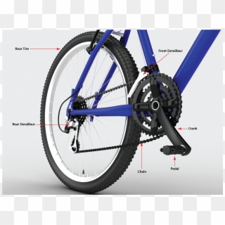 Bicycle Inspection Checklist - Mountain Bike, HD Png Download