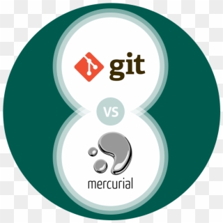 Blog - Git Vs Mercurial, HD Png Download