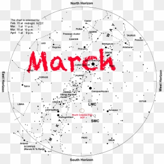 The Sky Of March The Shining Ones - Circle, HD Png Download
