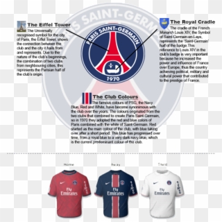 Psg Badge Analysis 7 2 - Paris Saint-germain F.c., HD Png Download