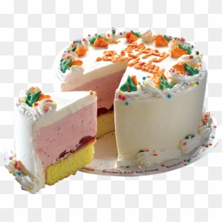 Cake In - Happy Birthday 20 March, HD Png Download