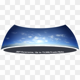 360° Hdr Panoramic Skies Www - 360 Sky Texture, HD Png Download