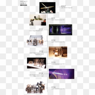 Performance Lecture - Brochure, HD Png Download