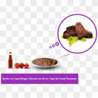 Bq - Ribs On The Grill, HD Png Download
