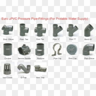 Water Pipe Clipart - Upvc Plumbing Pipes And Fittings, HD Png Download
