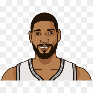 Tim Duncan - D Angelo Russell Png, Transparent Png