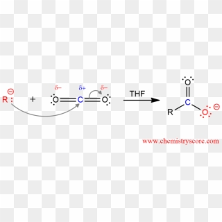 Grignard Reagent With Co2 Mechanism, HD Png Download