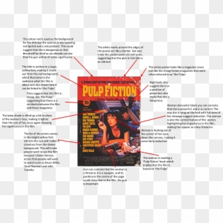 Pulp Fiction Movie Poster , Png Download, Transparent Png