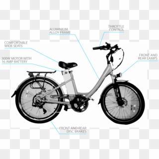Key Features - Bicycle, HD Png Download