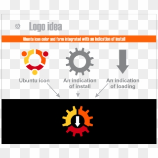 Logo Idea - Ubuntu, HD Png Download