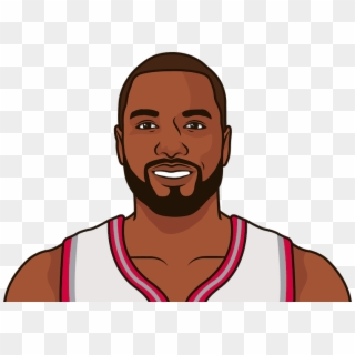 Serge Ibaka Joined Kevin Willis As The Only Players - Statmuse Westbrook, HD Png Download