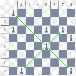 Pawn Only If They Are In Such Position That The Slop - Croatia Red And White, HD Png Download