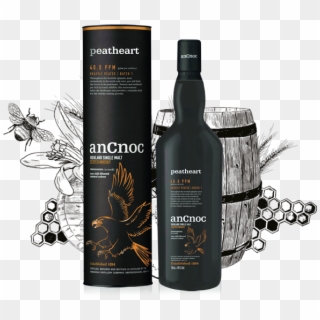Discover Peatheart - Ancnoc Black Hill Reserve, HD Png Download