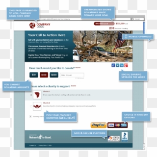 Interface Overview - Hurricane Damage, HD Png Download