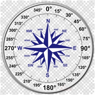 16 Point Compass Rose With Degrees Clipart Compass, HD Png Download