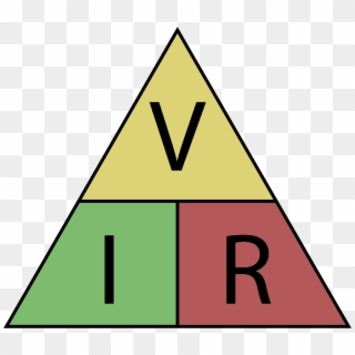Ohms Law Triangle - Ohm's Law, HD Png Download