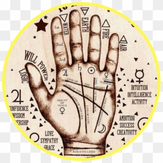 Circle Hand Game Png - Palm Reading Hand, Transparent Png