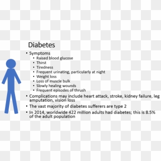 How The Body Regulates Blood Glucose - High Blood Sugar Symptoms Of Diabetes, HD Png Download