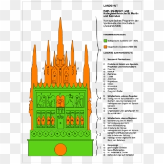 Landshut St Martin Main Altar Iconografy - Altar Aufbau, HD Png Download