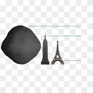 Bennu Landmark Size Comparison - Asteroid Ryugu Comparison, HD Png Download