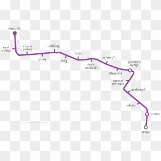 Mrt Purple Line , Png Download - Mrt บาง กระ สอ, Transparent Png