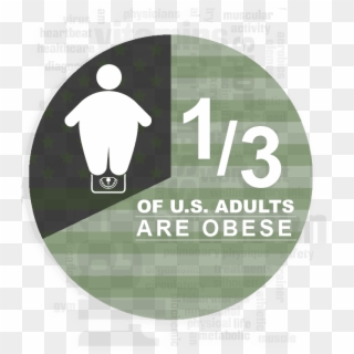 Obesity Infographic - 33 Percent, HD Png Download