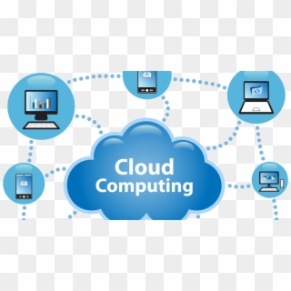 Cloud Computing In Industry 4.0, HD Png Download